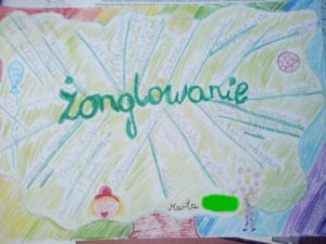 Mapy myśli dla dzieci – żonglowanie
